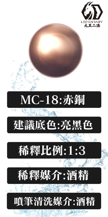 MC-18 Burning Copper 20ML (Water Based) - Air Brush