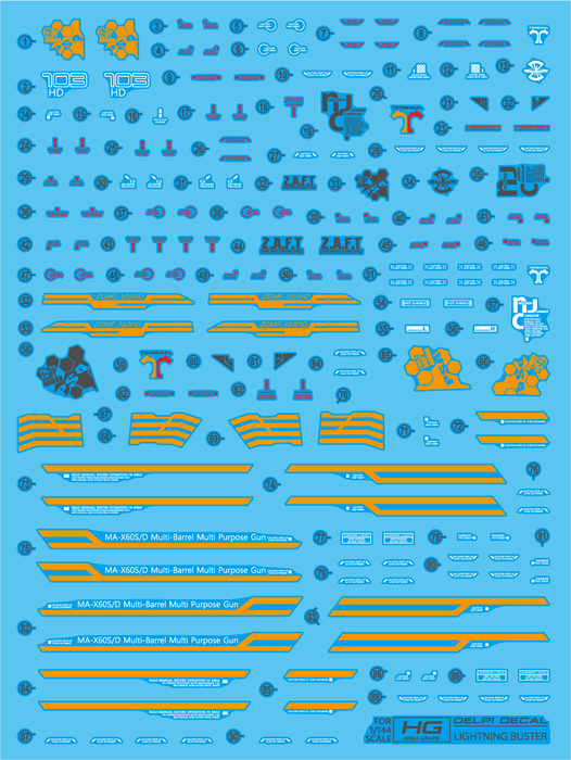 HG LIGHTNING BUSTER WATER DECAL