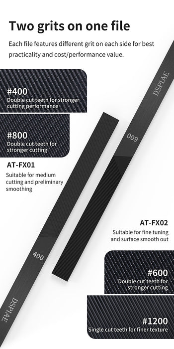 AT-FX01 Stainless Steel File 400/800