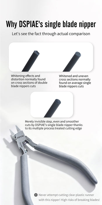 ST-C2 Single Blade Nipper