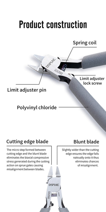 ST-C2 Single Blade Nipper