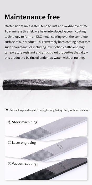 AT-FX01 Stainless Steel File 400/800