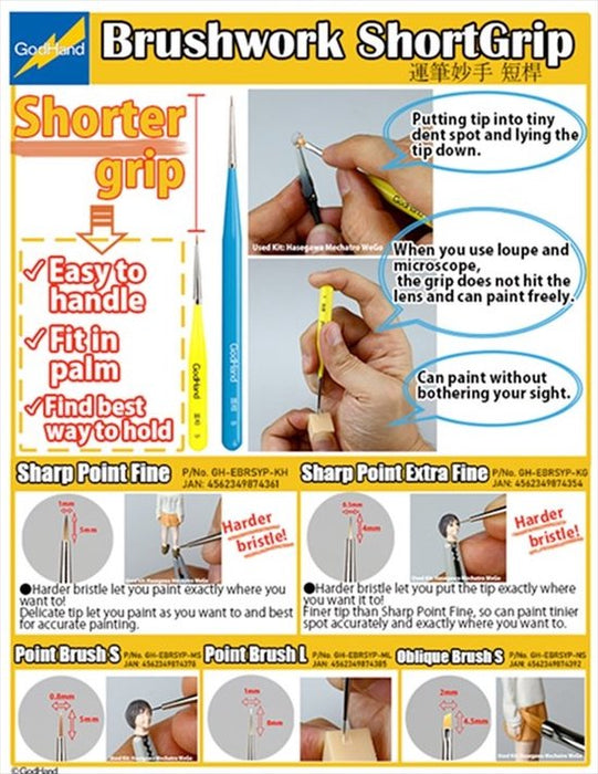 GH-EBRSYP-KG Brushwork ShortGrip Sharp Point Extra Fine