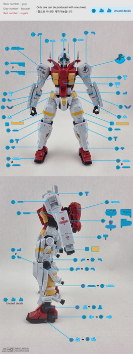 HG Gelgogg (GQ) WATER DECAL