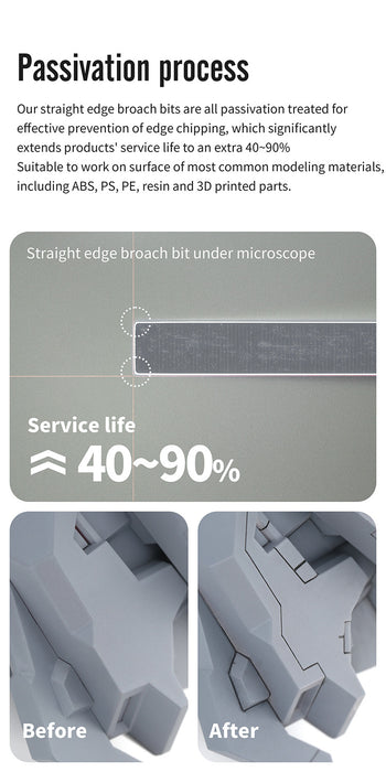 ZPB Straight Edge Broach and Step Scraper