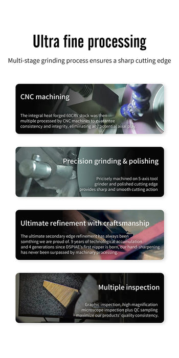 ST-C2 Single Blade Nipper