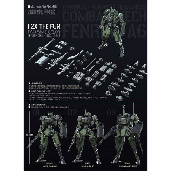 1/18 Sheik Mainland Fenrir A6 Assault Type (Full Armor)