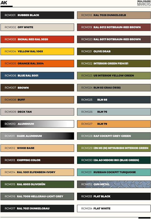 RCM150 Real Colors (34 Colors)