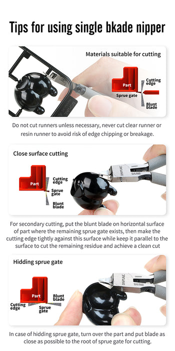 ST-C2 Single Blade Nipper