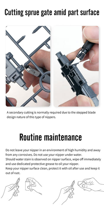 ST-C2 Single Blade Nipper