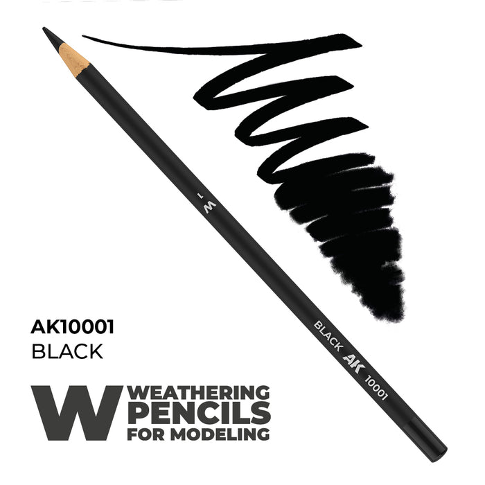 Weathering Pencils