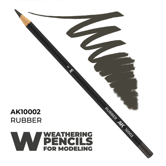 Weathering Pencils