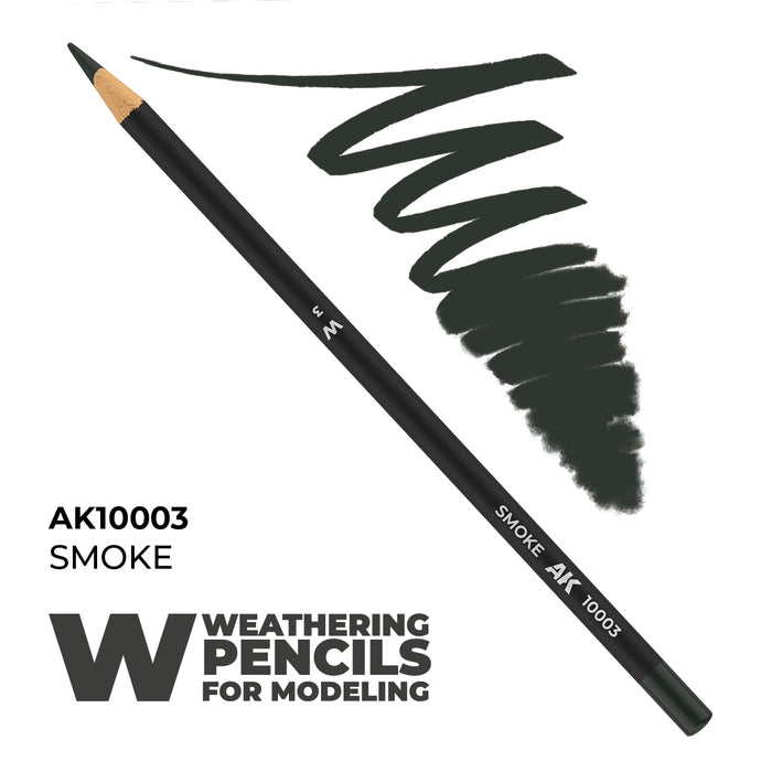 Weathering Pencils