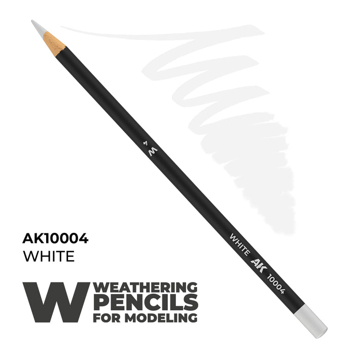 Weathering Pencils