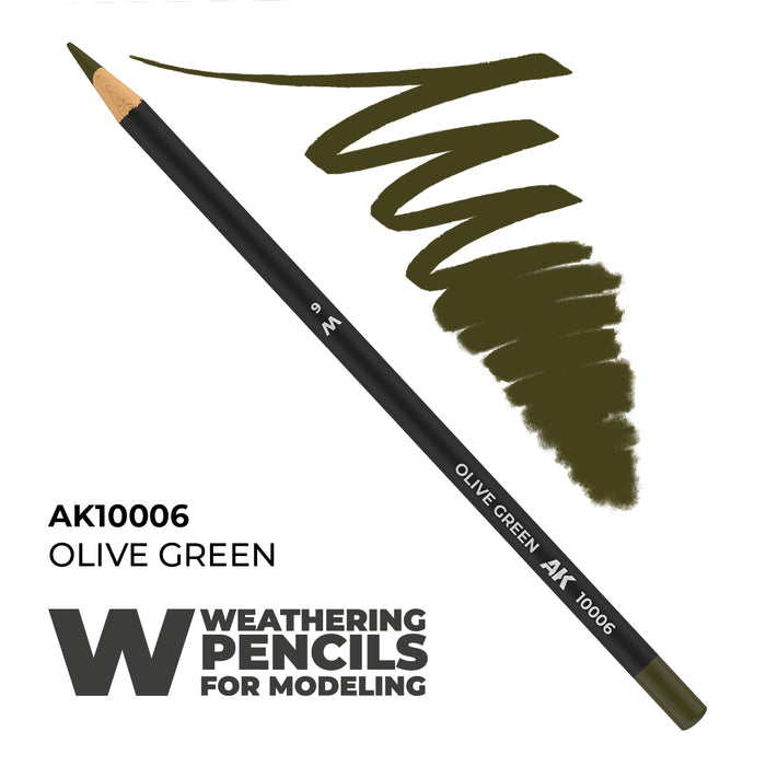 Weathering Pencils