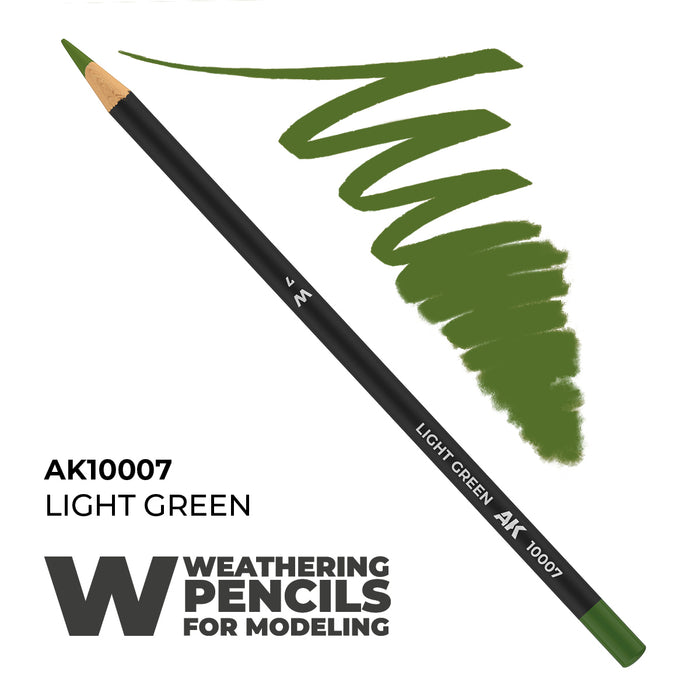 Weathering Pencils