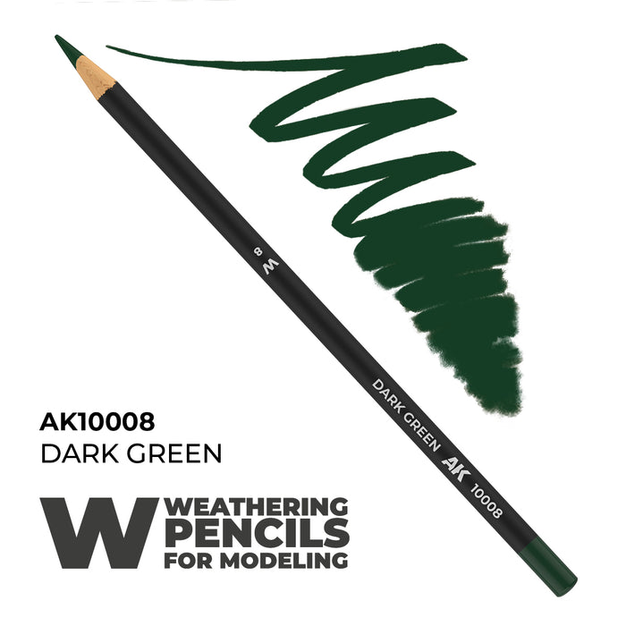 Weathering Pencils
