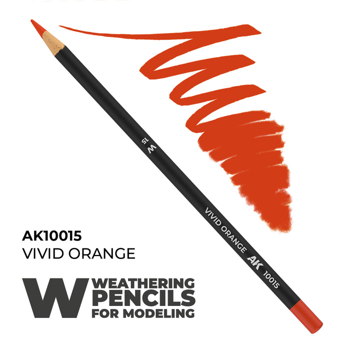 Weathering Pencils