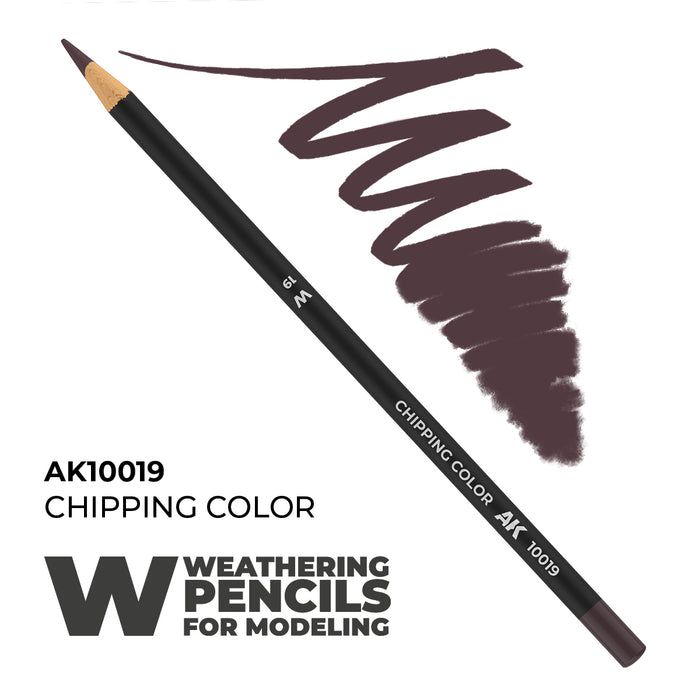 Weathering Pencils