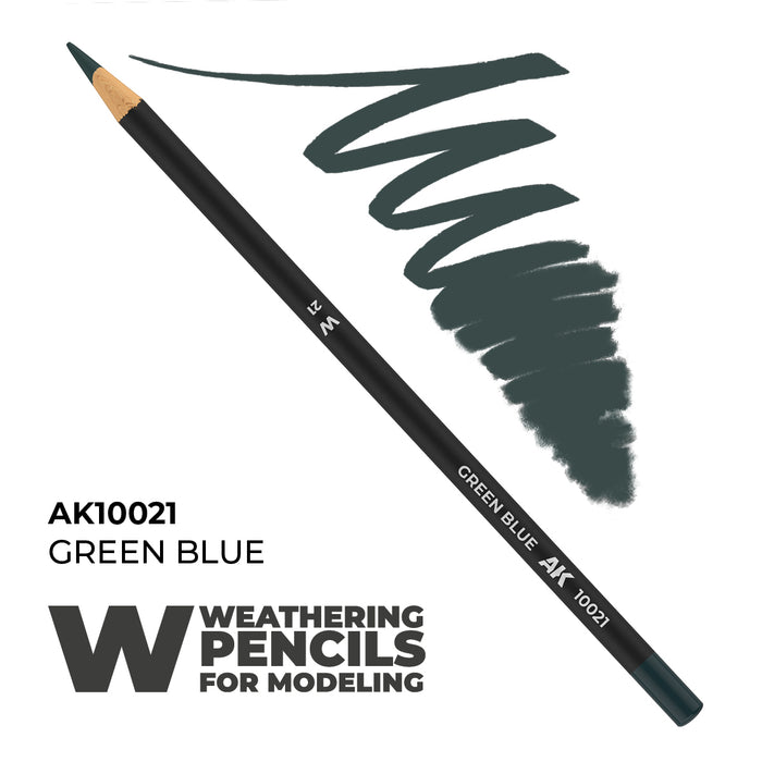 Weathering Pencils