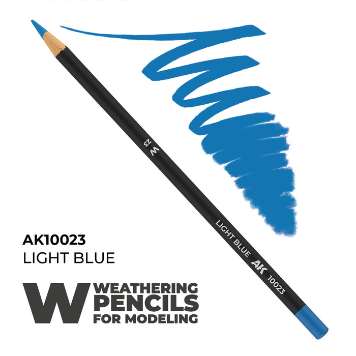 Weathering Pencils