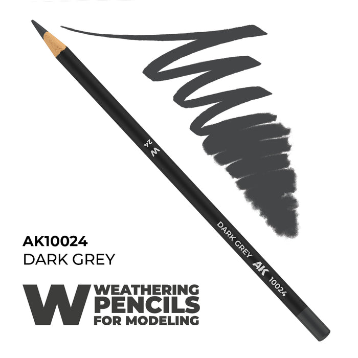 Weathering Pencils