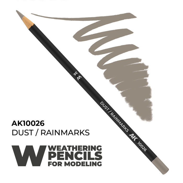 Weathering Pencils
