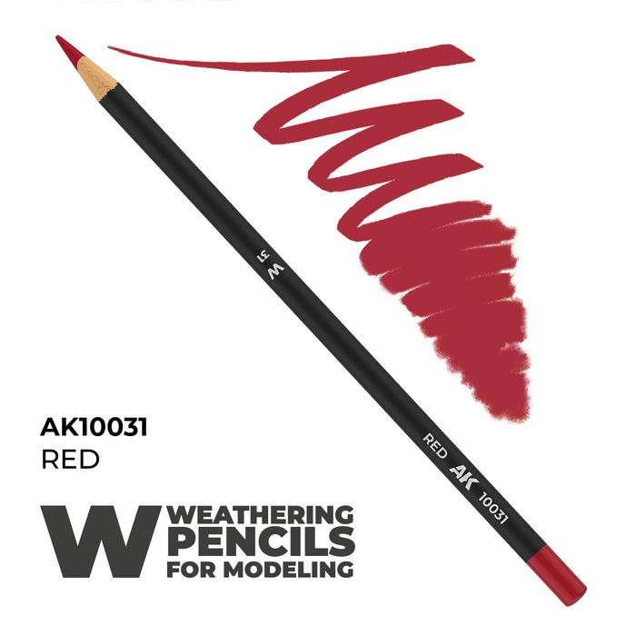 Weathering Pencils