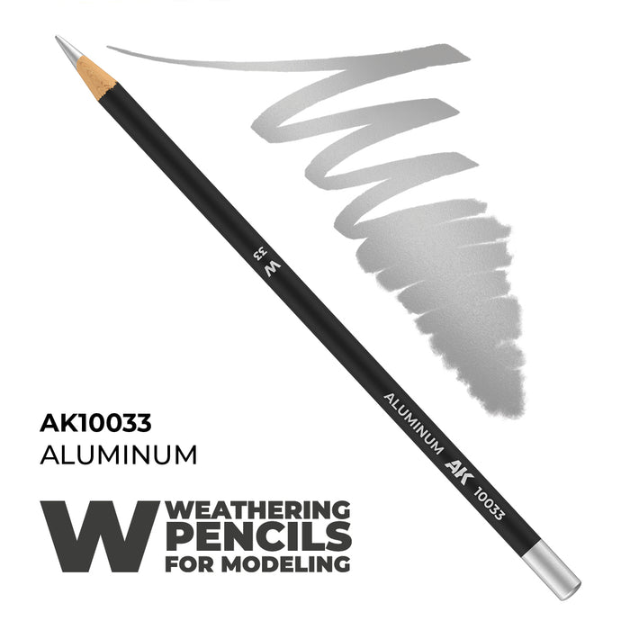 Weathering Pencils