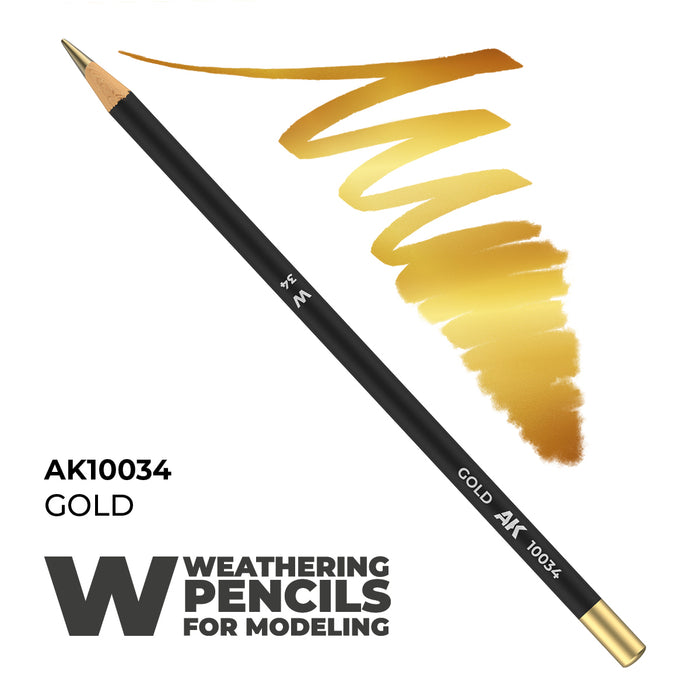 Weathering Pencils