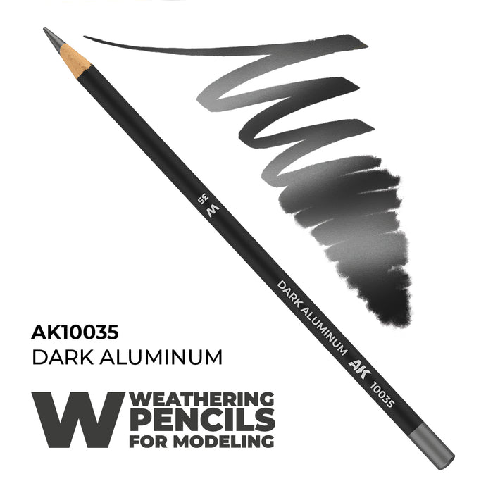 Weathering Pencils
