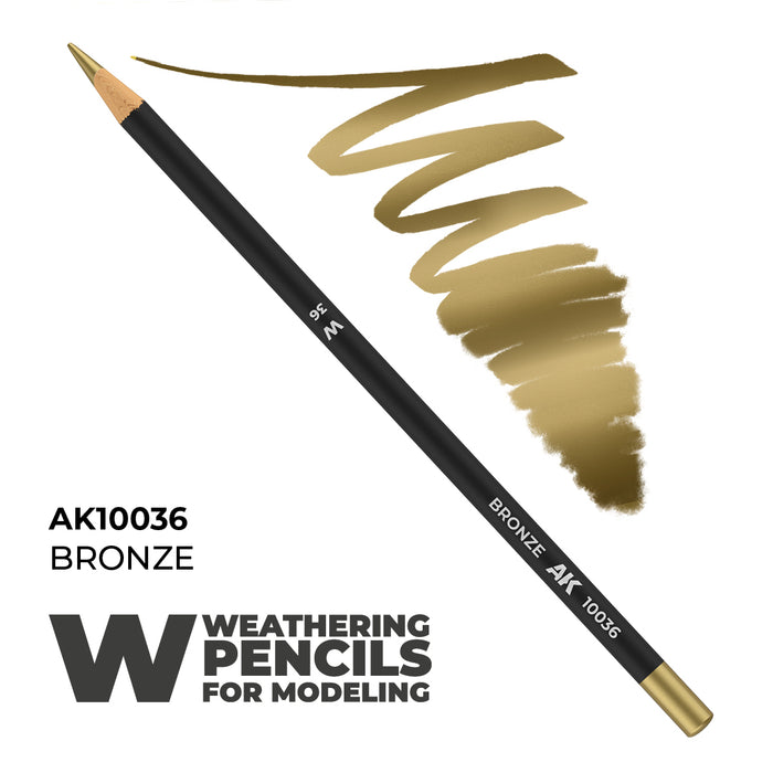 Weathering Pencils