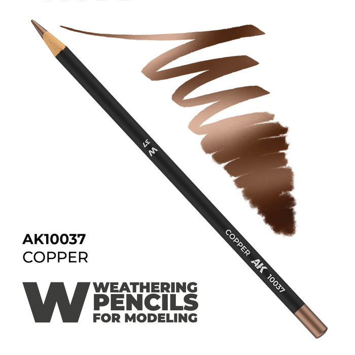 Weathering Pencils