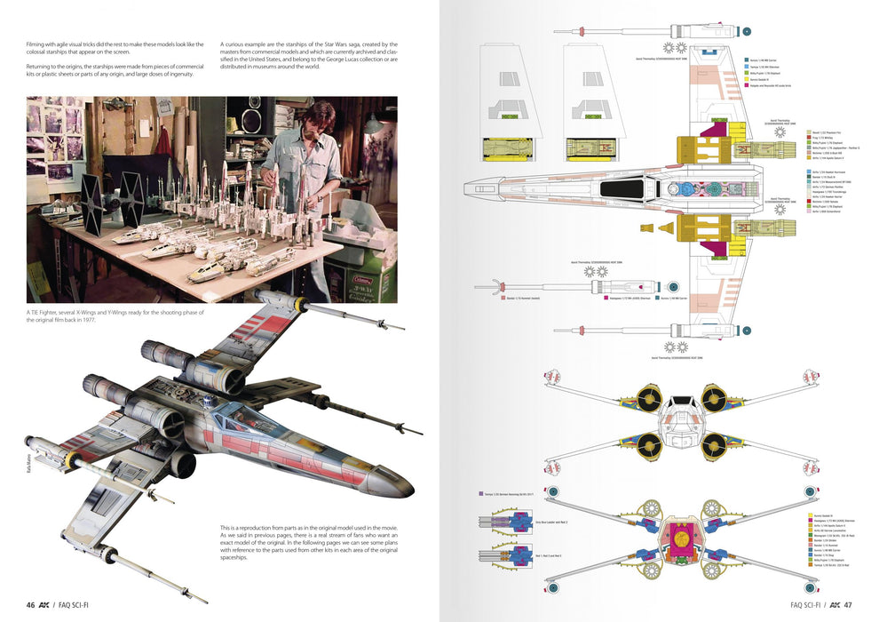 SCI-FI FAQ - English Book