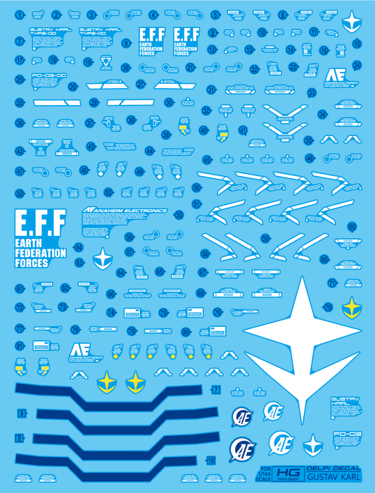 HG Gustav Karl Water Decal
