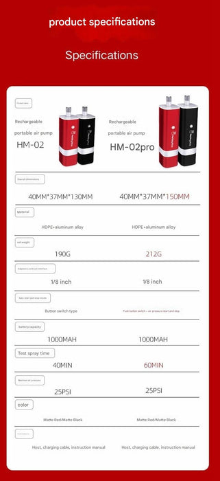 Hobby Mio HM-02 PRO Portable Desktop Compressor (Red)