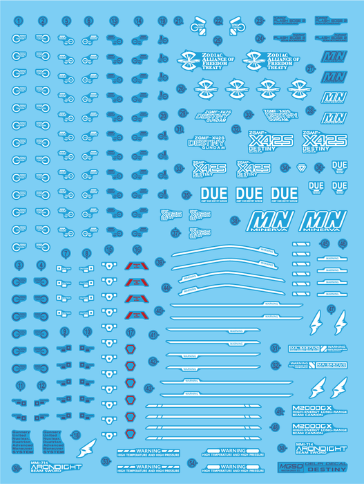 MGSD DESTINY MANUAL WATER DECAL