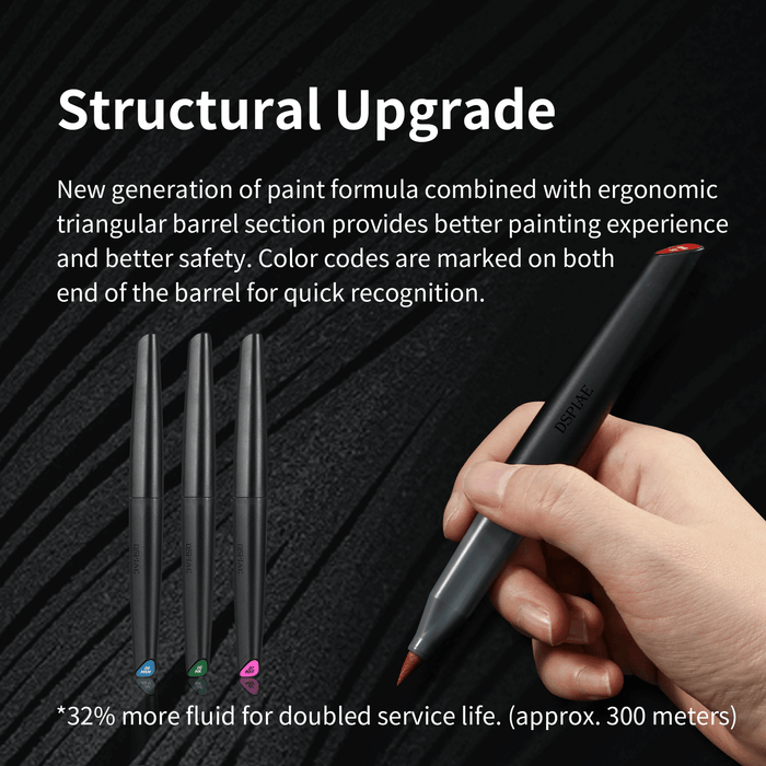 Dspiae MK Water-Based Soft Tip Marker