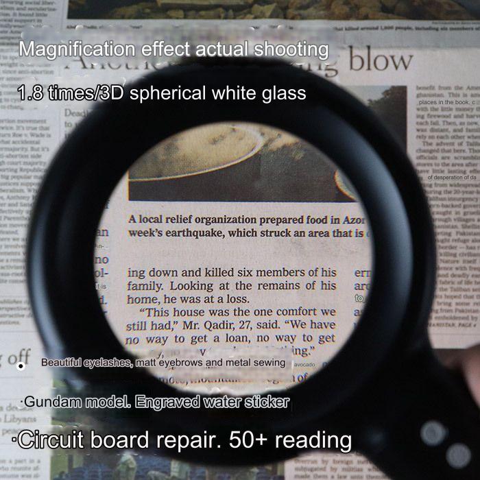 OHBIG x MADWORKS 2.3x/5D Magnifying Glass with LED + Table Clamp (AL001-S5DT02)