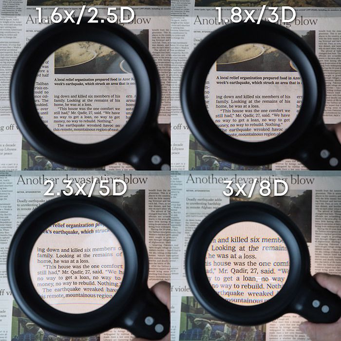 OHBIG x MADWORKS 2.3x/5D Magnifying Glass with LED + Table Clamp (AL001-S5DT02)