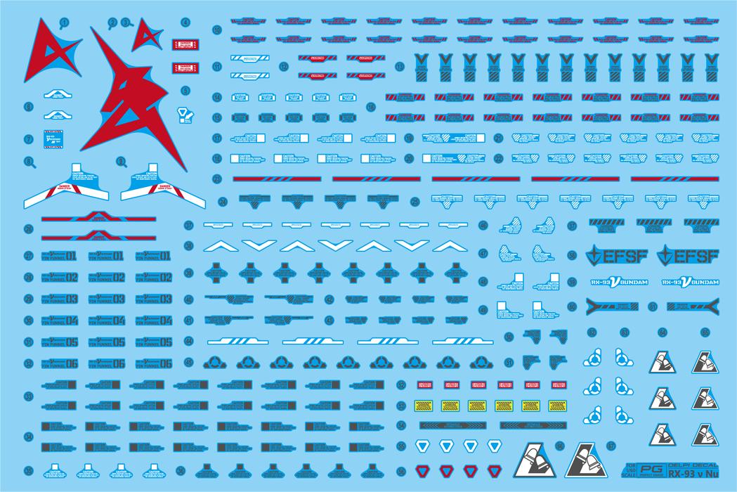 PG UNLEASHED RX-93 V NU GUNDAM MANUAL WATER DECAL