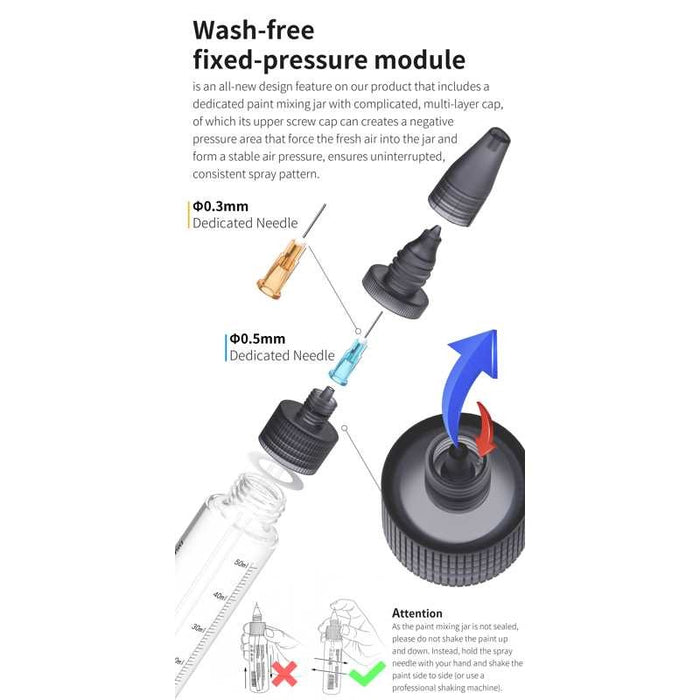 PT-AB Wash-Free Airbrush + Hobby MIO HM-02 Pro Set