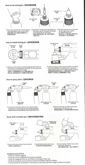 PT-AB Wash-Free Airbrush + Hobby MIO HM-02 Pro Set