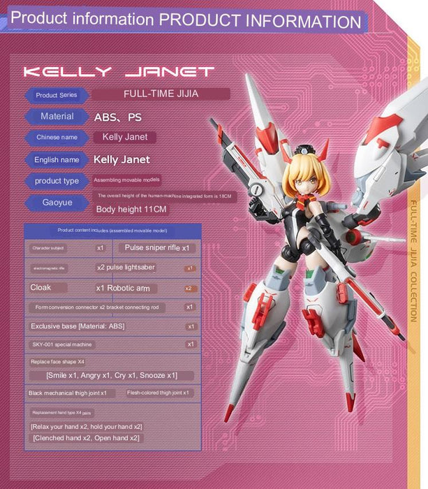 SKY-001 Full-Time JIJIA KELLY JANET - Model Kit