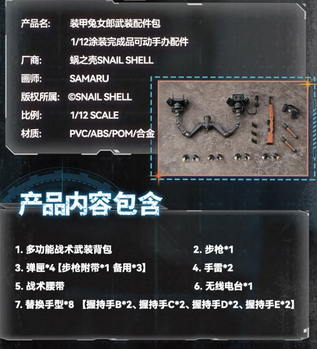 1/12 RA-03 Panzer Bunny Anneliese with Armament Accessories Package