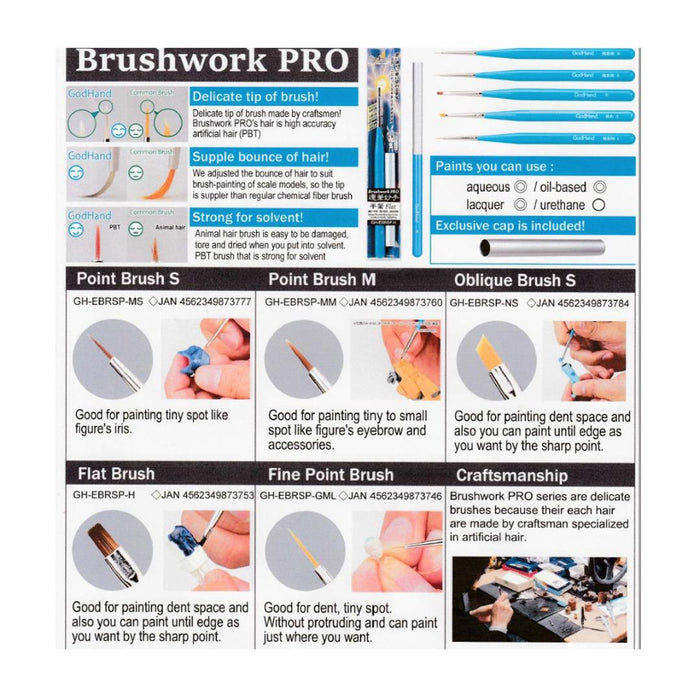 GH-EBRSP-MS Brushwork PRO Fine Pointed Brush S