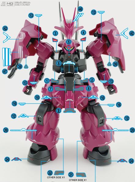 HG GUEL'S DILANZA WATER DECAL