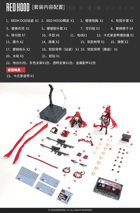 1/12 NIKKE Goddess of Victory Red Hood Model Kit