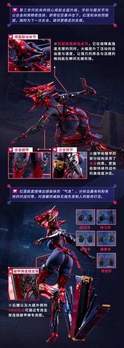 Animester x Nuclear Gold 1/9 Padma - Silicon Body