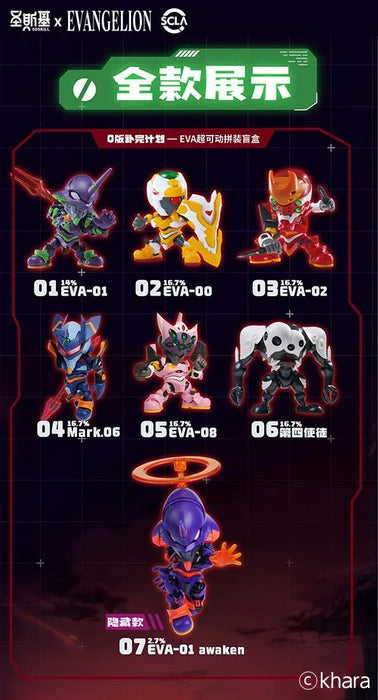 SSK-EVA-01 Plastic Model Kit Blind Box (Set of 6)